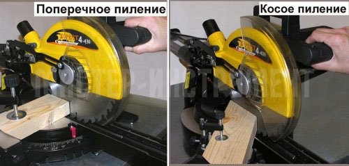 Пила торцевая Корвет 4-430