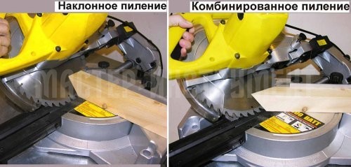 Пила торцевая Корвет 4-430