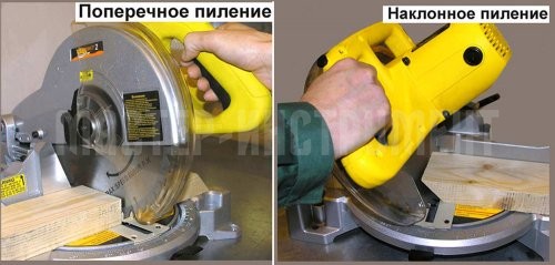 Пила торцевая Корвет 2