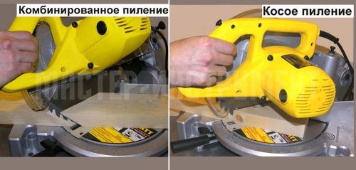 Пила торцевая Корвет 2